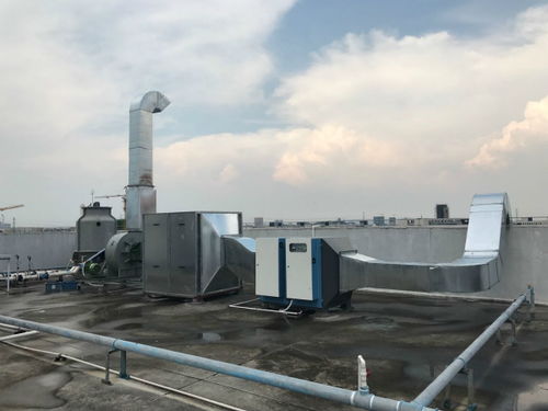 化工廠廢氣處理的技術革新與臺富環保的研發之路