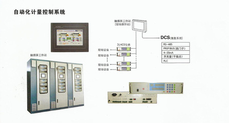自動化計量控制系統 皮帶秤與電子皮帶秤在其他行業的應用