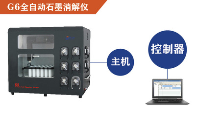 微波消解儀自動(dòng)化控制設(shè)備 智能化引領(lǐng)樣品前處理新紀(jì)